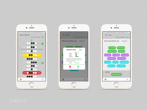 EnergyKit iPhone App Design