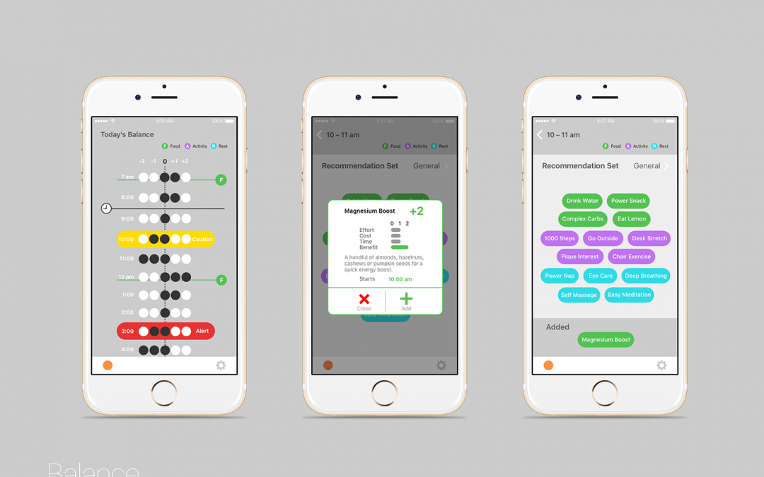 EnergyKit iPhone App Design