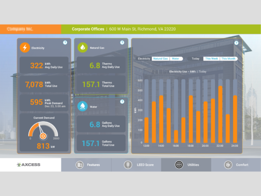 Climatec Web Dashboard and Kiosk