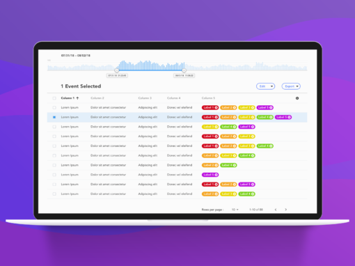 Falkonry AI Dashboard Design & Data Viz